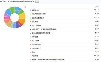 70萬石河子人心中的萬達廣場居然是這樣 第一波反饋來襲